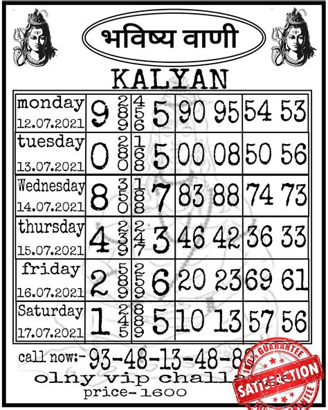 kalyan chart 1974 to 2021